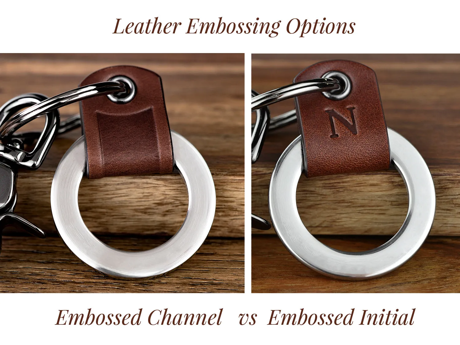 Fathers Day Leather Keychain Ring